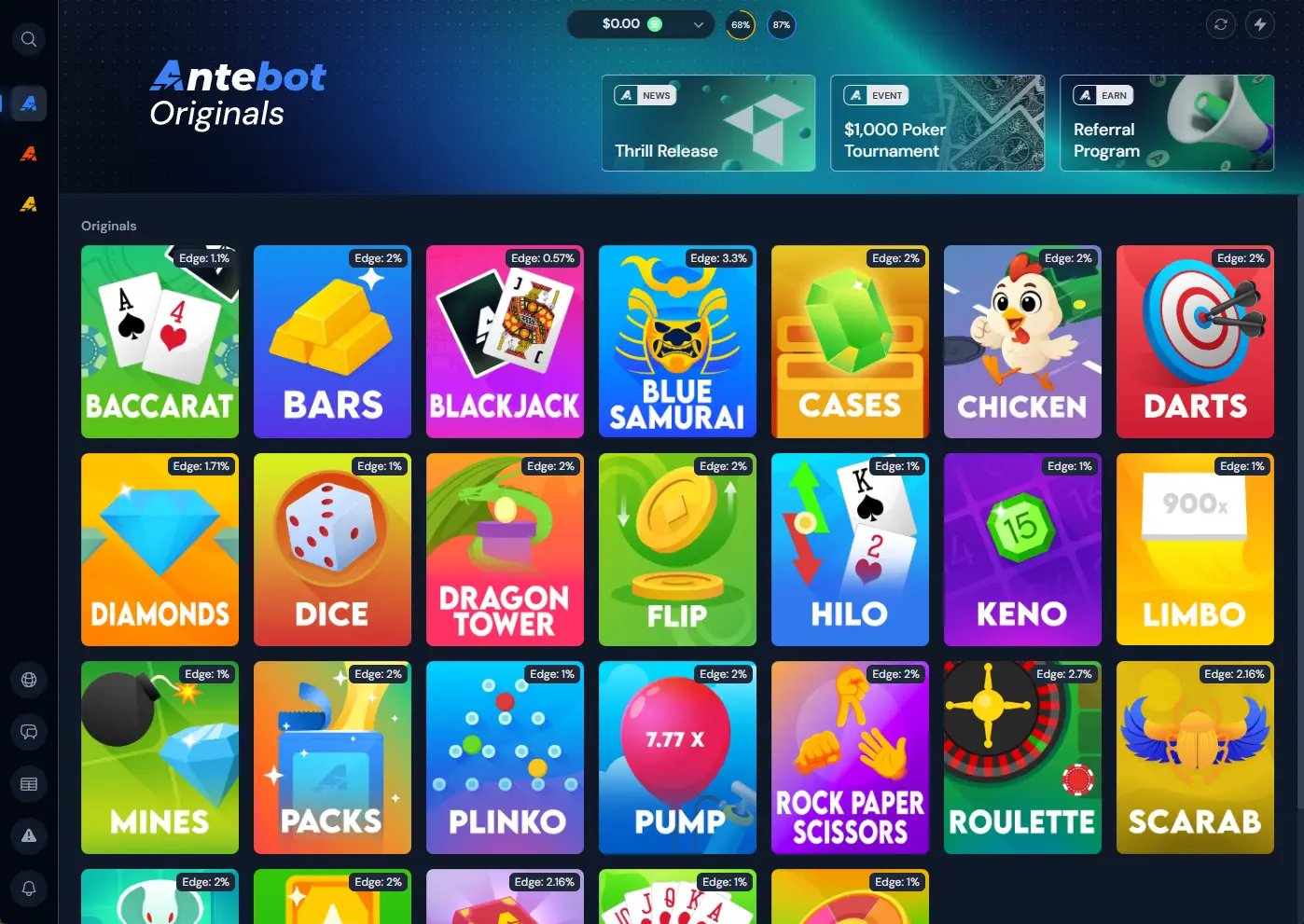 Antebot Originals Dashboard