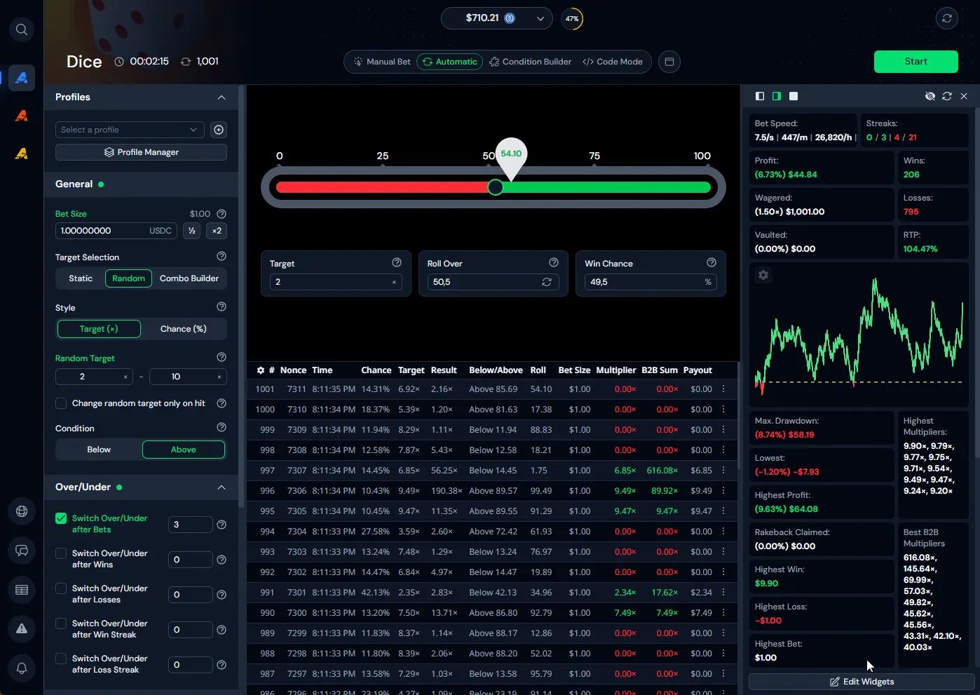 Antebot Originals Dice